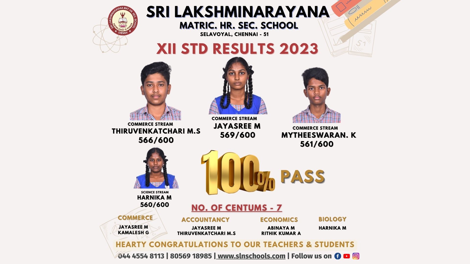 Sri Lakshminarayana Matric. Hr. Sec. School | SLNMHSS